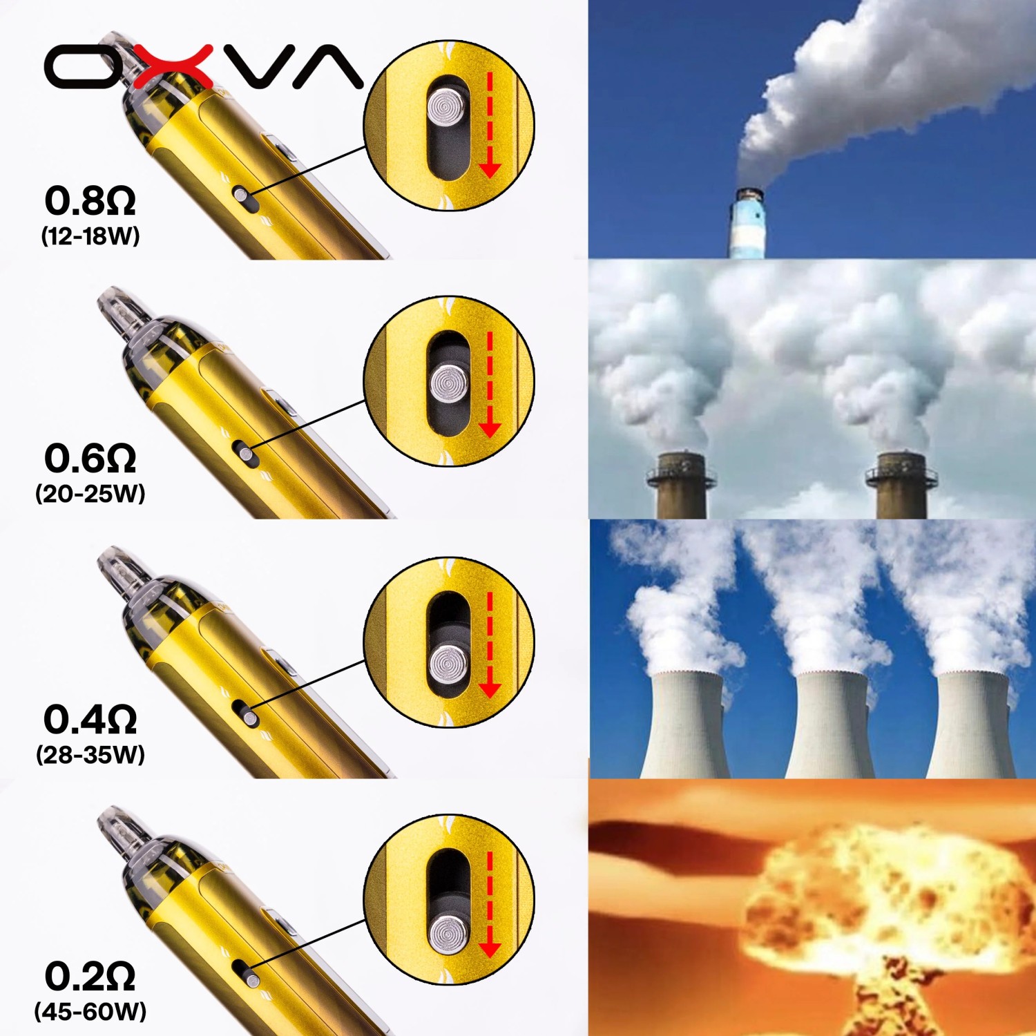 Différents tirages des cartouches oxva